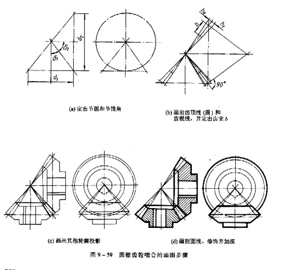 機(jī)械制圖教程：直齒圓錐齒輪的畫(huà)法