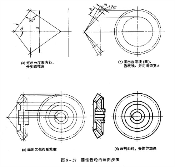 機(jī)械制圖教程:直齒圓錐齒輪的畫(huà)法 機(jī)械制圖教程:直齒圓錐齒輪的畫(huà)法