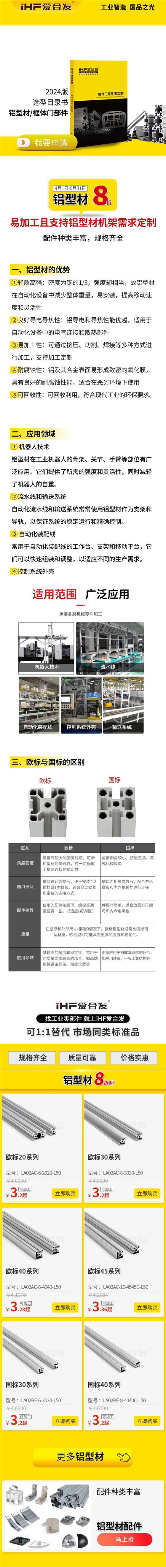 產品知識：如何挑選鋁型材呢？