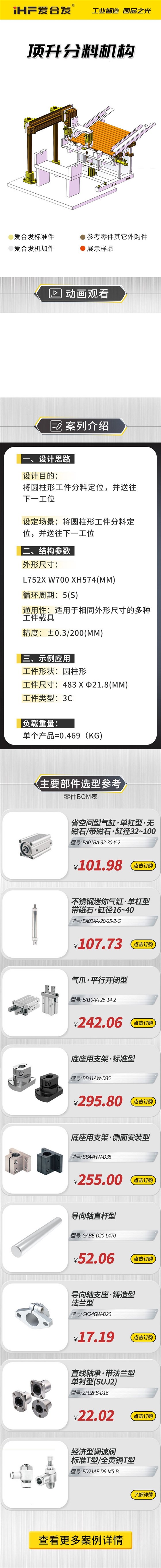 愛合發：案例介紹，頂升分料機構！