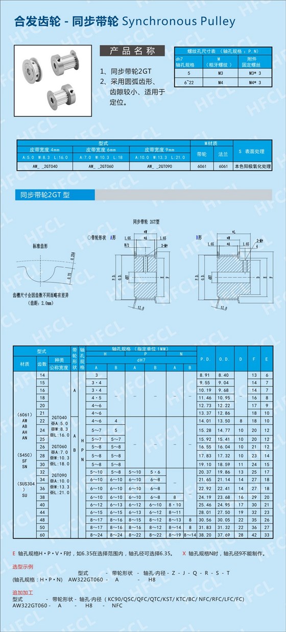 2GT同步輪選型規格