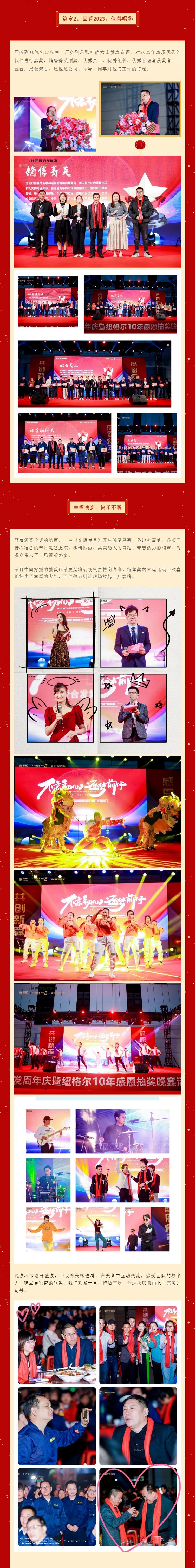 篇章2：回看2023，值得喝彩