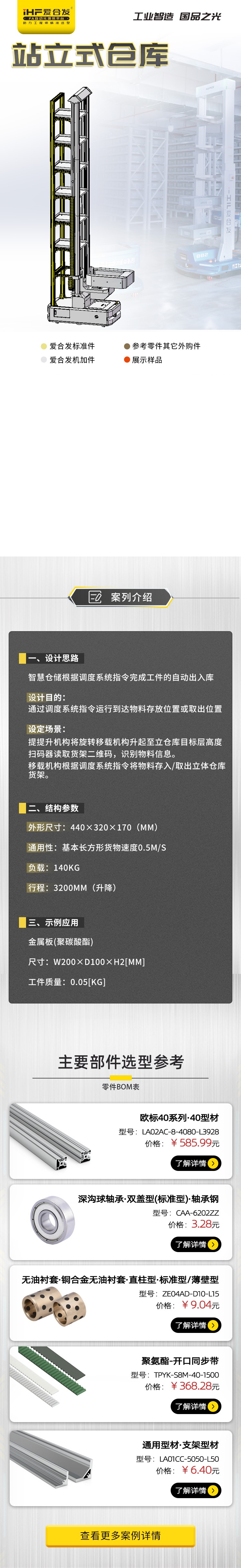 愛合發:「案例剖析」站立式倉庫 愛合發:「案例剖析」站立式倉庫